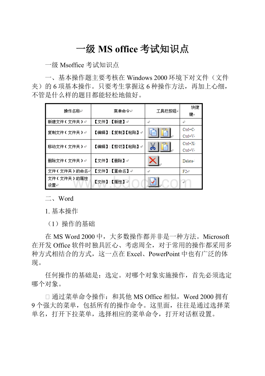 一级MS office考试知识点Word格式文档下载.docx