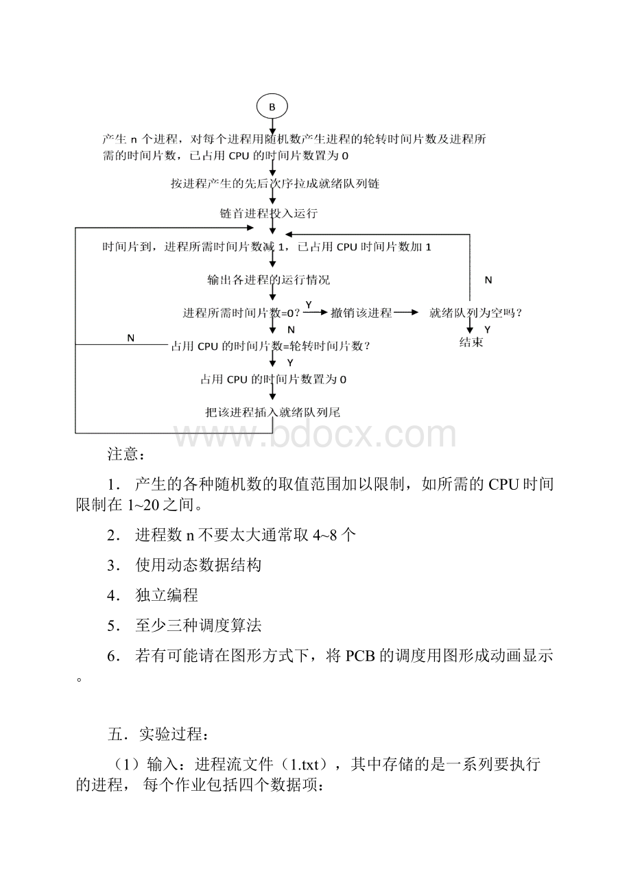 江苏科技大学操作系统实验.docx_第3页