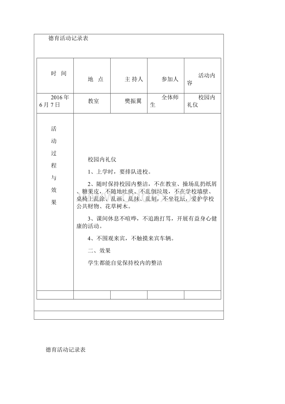 德育工作记录备课讲稿Word下载.docx_第3页