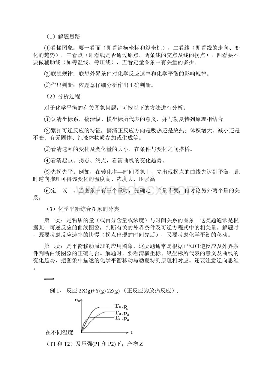 备战高考化学冲刺押题高考热点系列 专题12 图表图像题.docx_第2页