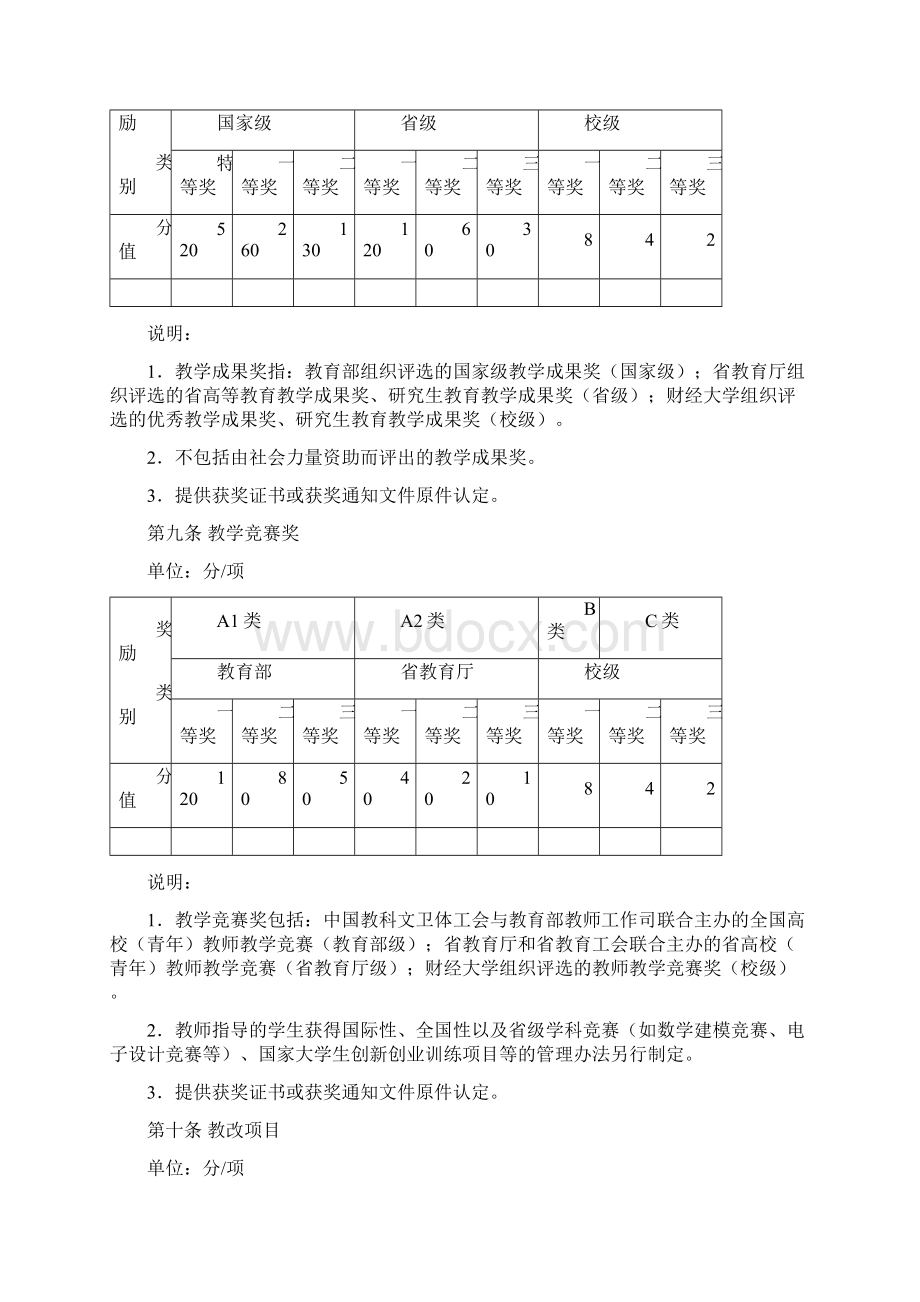 财经大学教学科研社会服务成果认定及量化管理办法成果认定及量化管理.docx_第2页