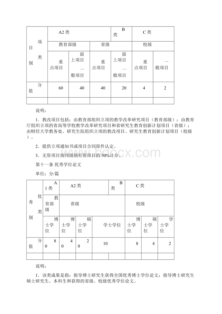 财经大学教学科研社会服务成果认定及量化管理办法成果认定及量化管理.docx_第3页