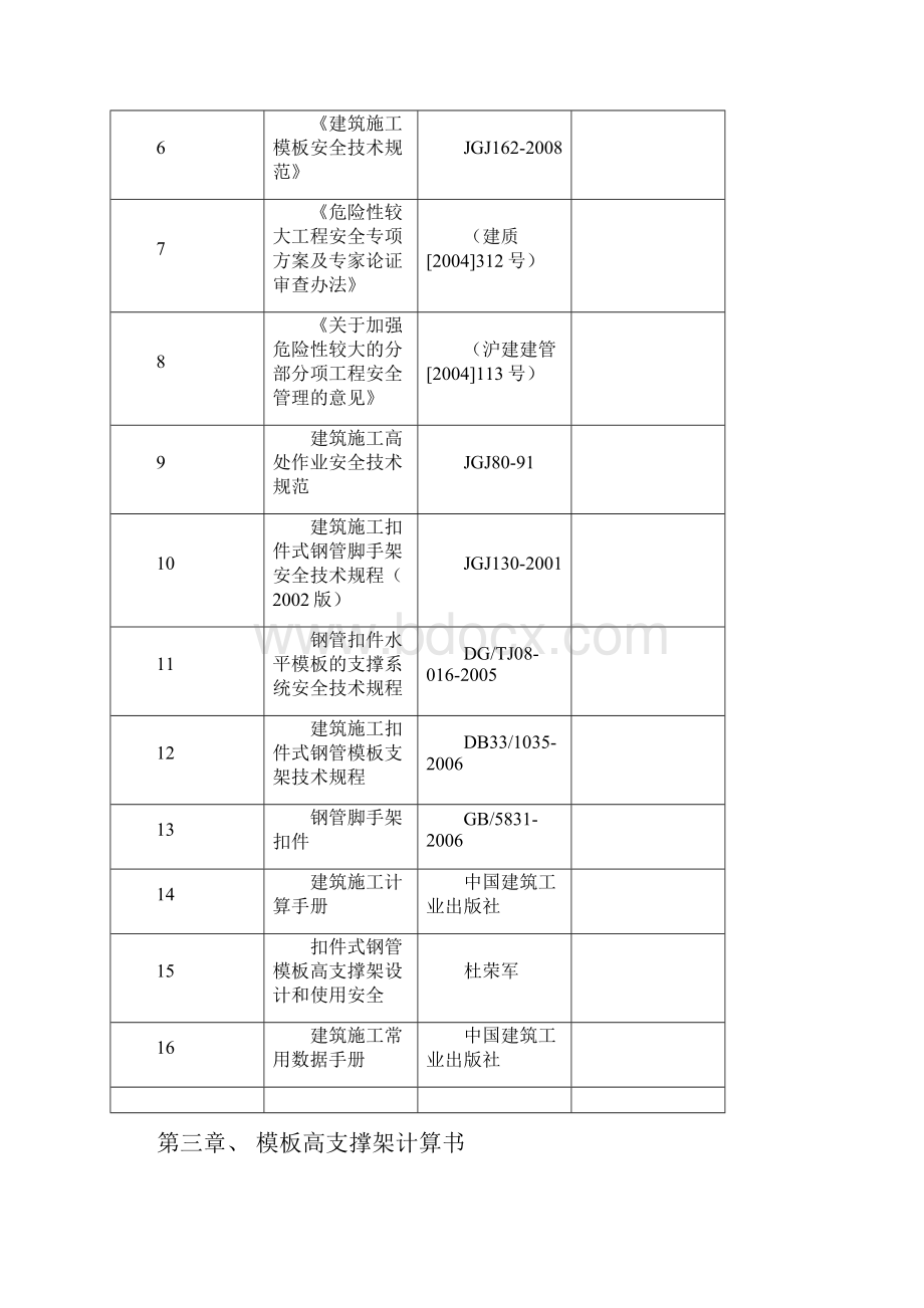 模板高支撑架专项施工方案.docx_第3页