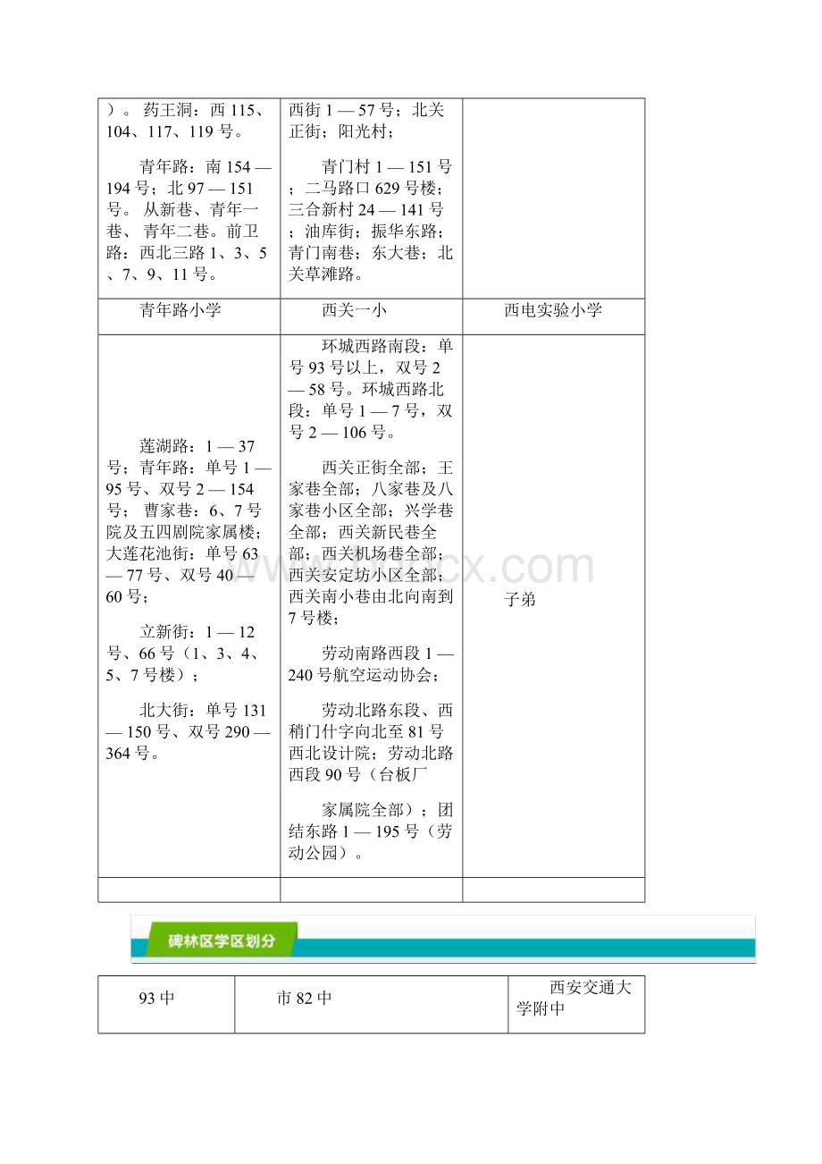 西安市学区划分.docx_第3页