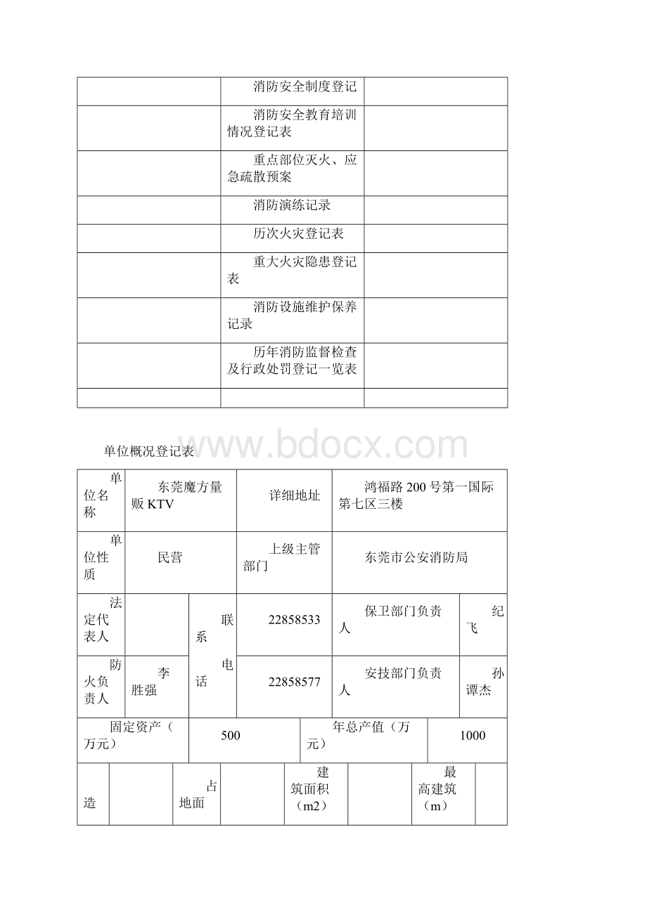 消防安全档案.docx_第2页