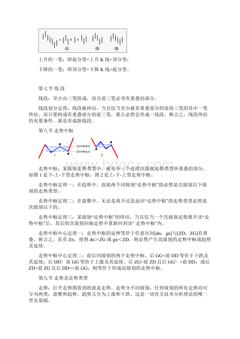 缠中说禅概念整理Word格式.docx_第3页