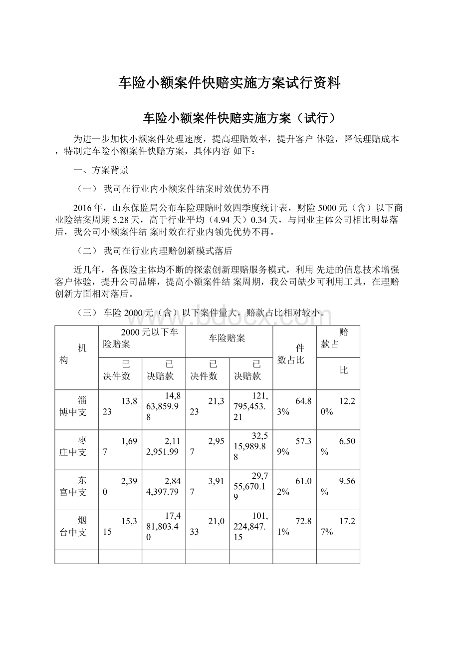 车险小额案件快赔实施方案试行资料.docx