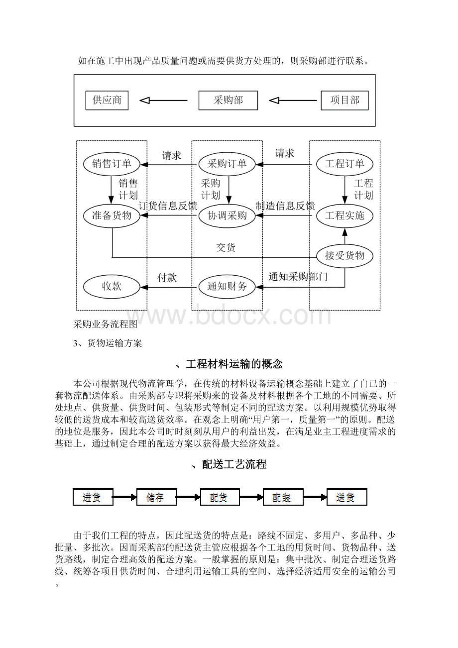 货物包装和运输方案2.docx_第3页