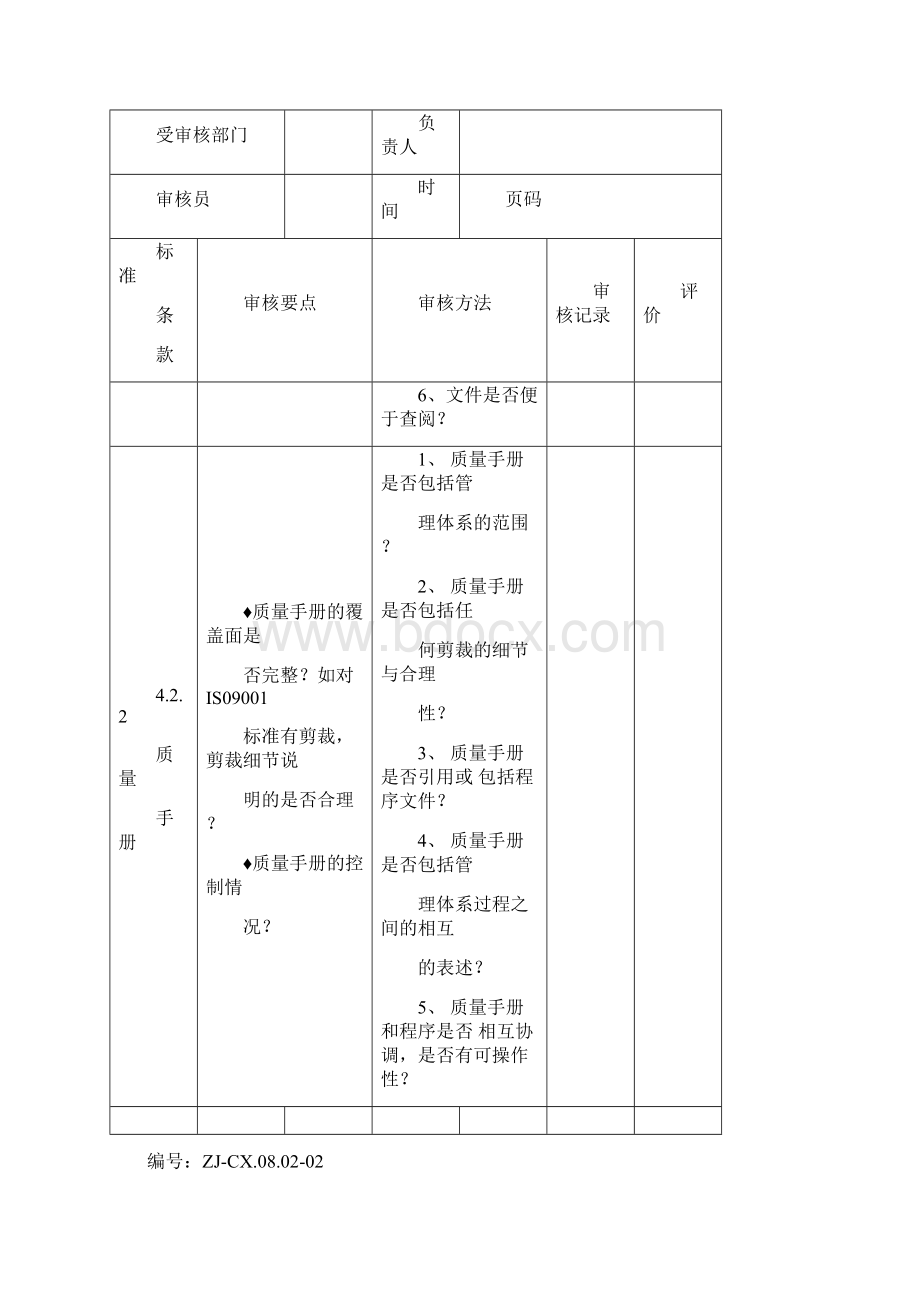 iso质量管理体系内审检查表.docx_第2页