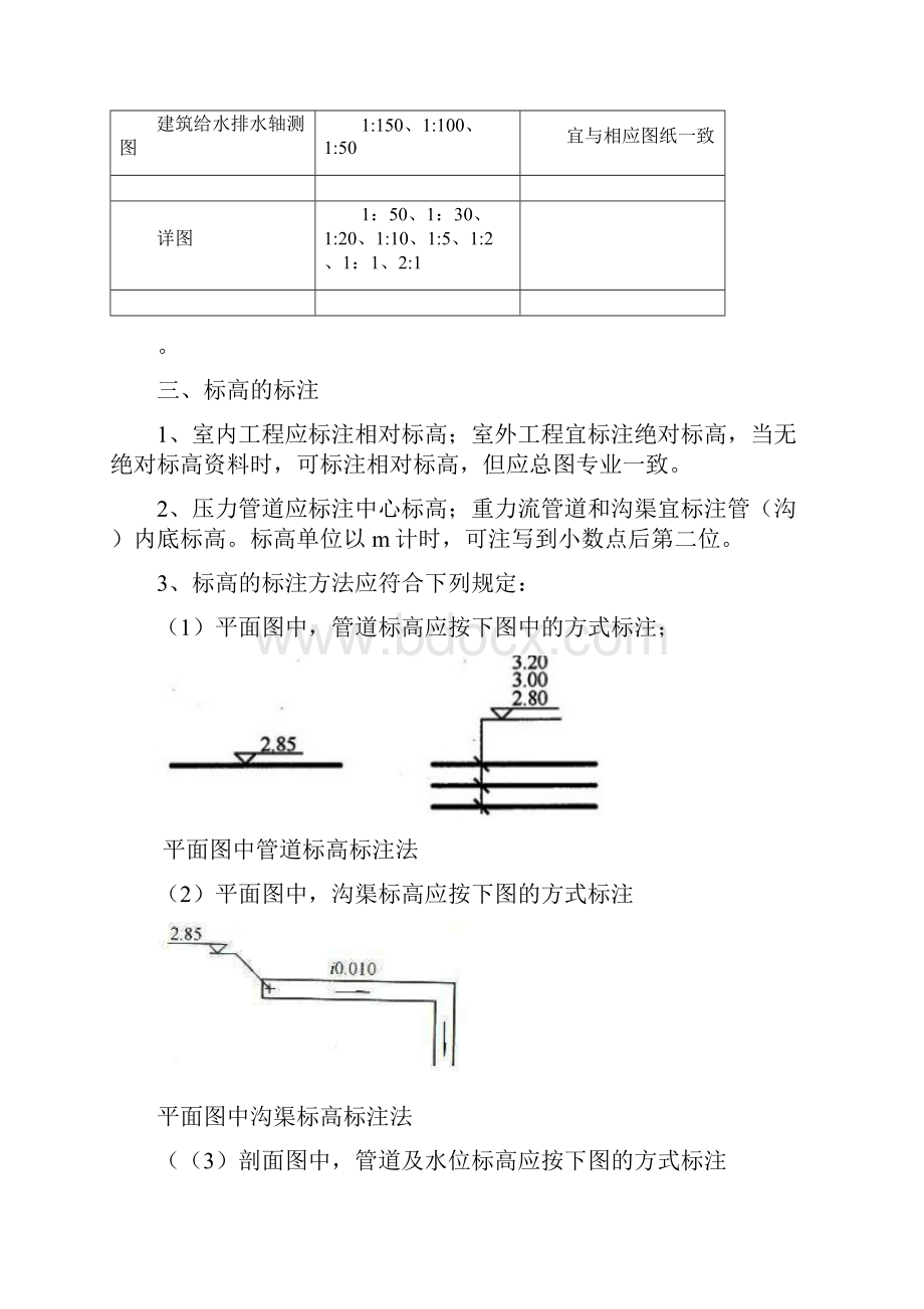 建筑给水排水图例与符号汇总Word文档格式.docx_第3页