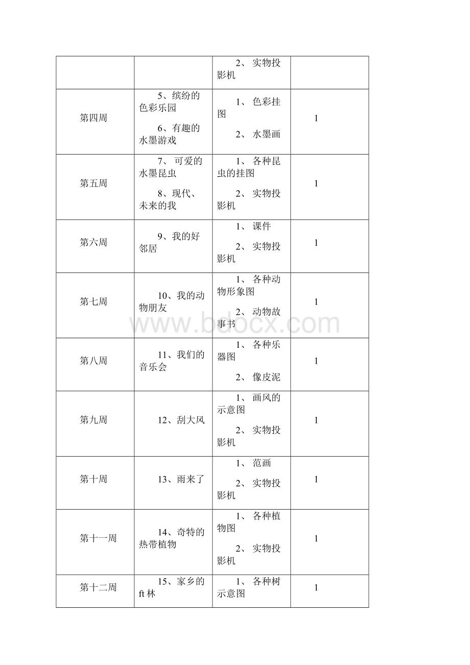 完整岭南版小学美术三年级上册教案全册推荐文档.docx_第2页