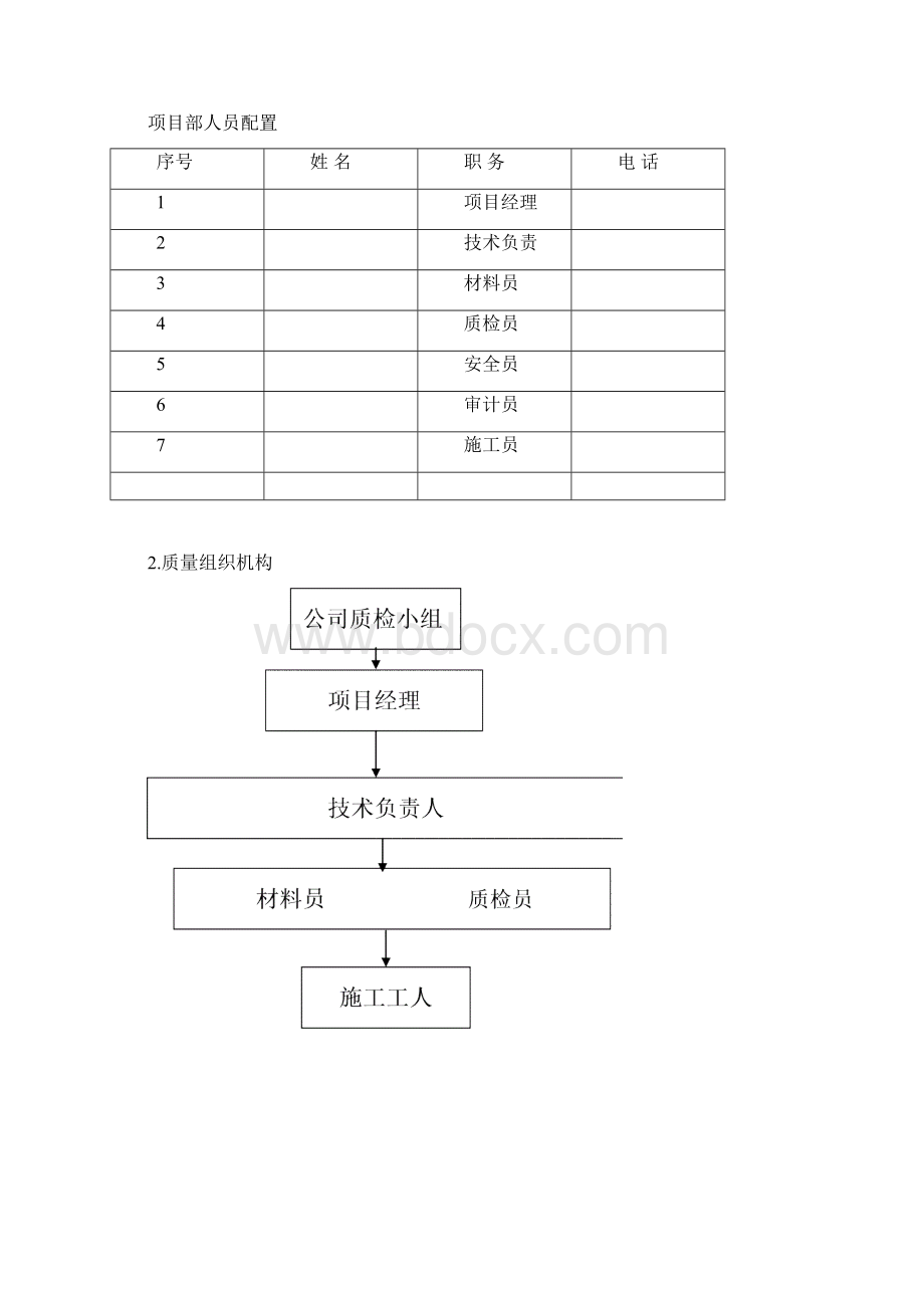 外墙真石漆施工组织设计.docx_第2页