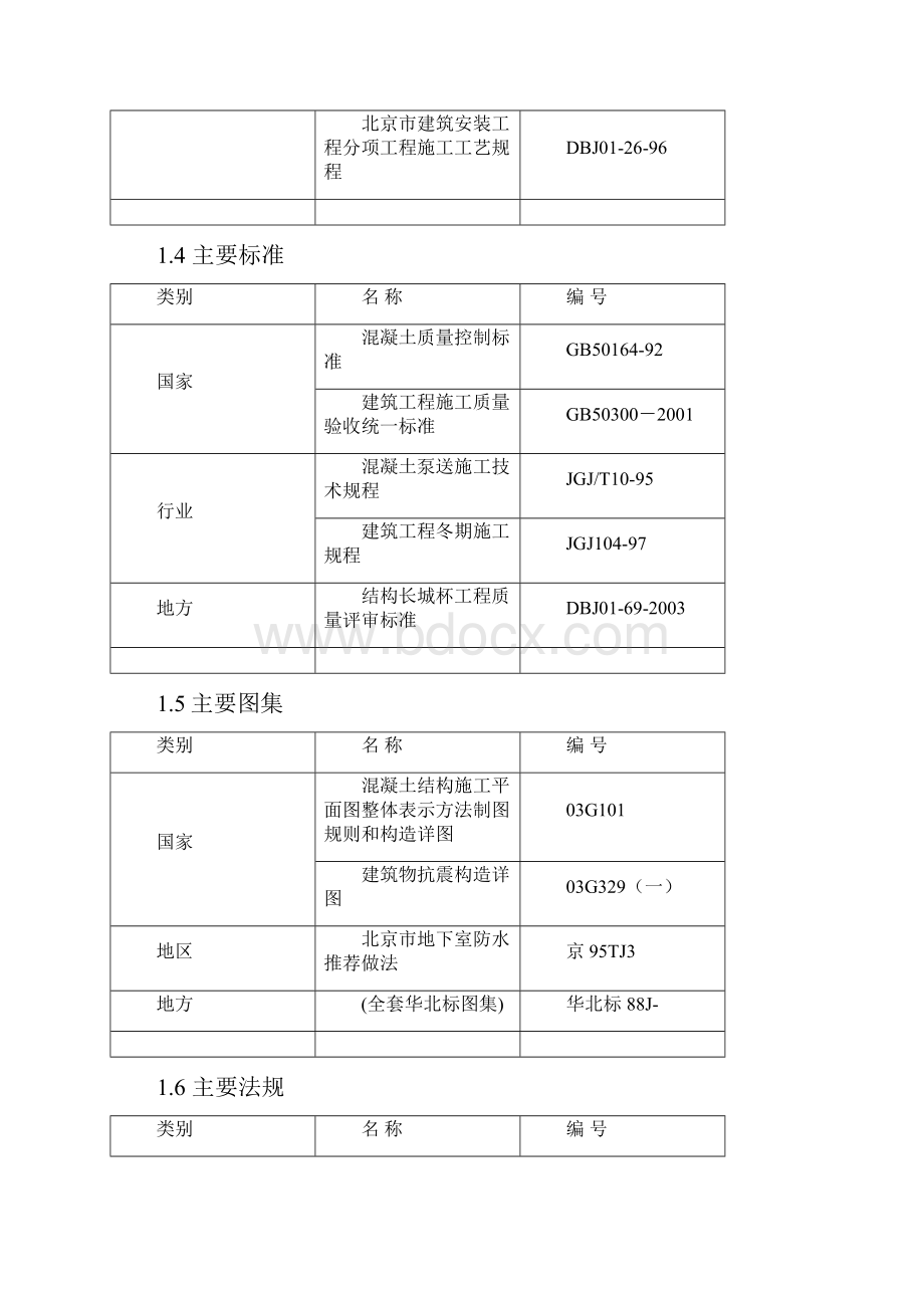 椿树危改二期地上混凝土方案.docx_第3页