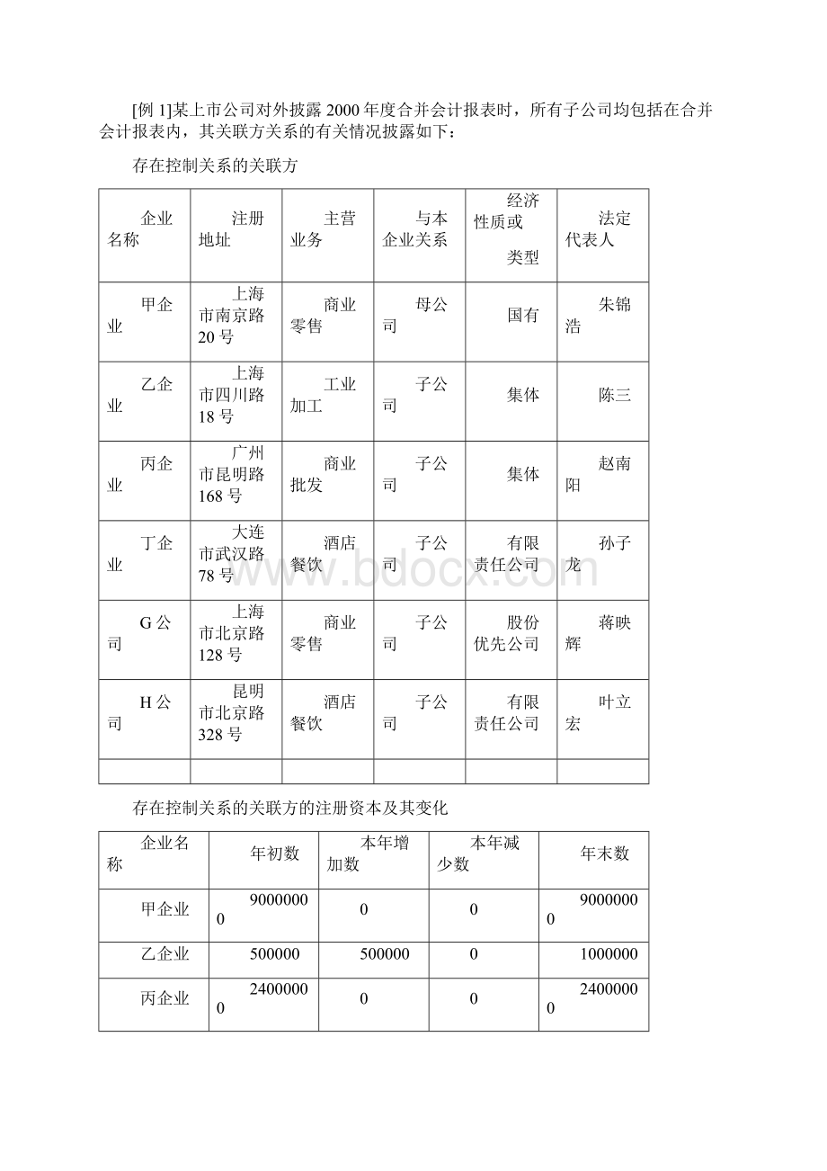 关联方关系及其交易会计处理比较.docx_第3页