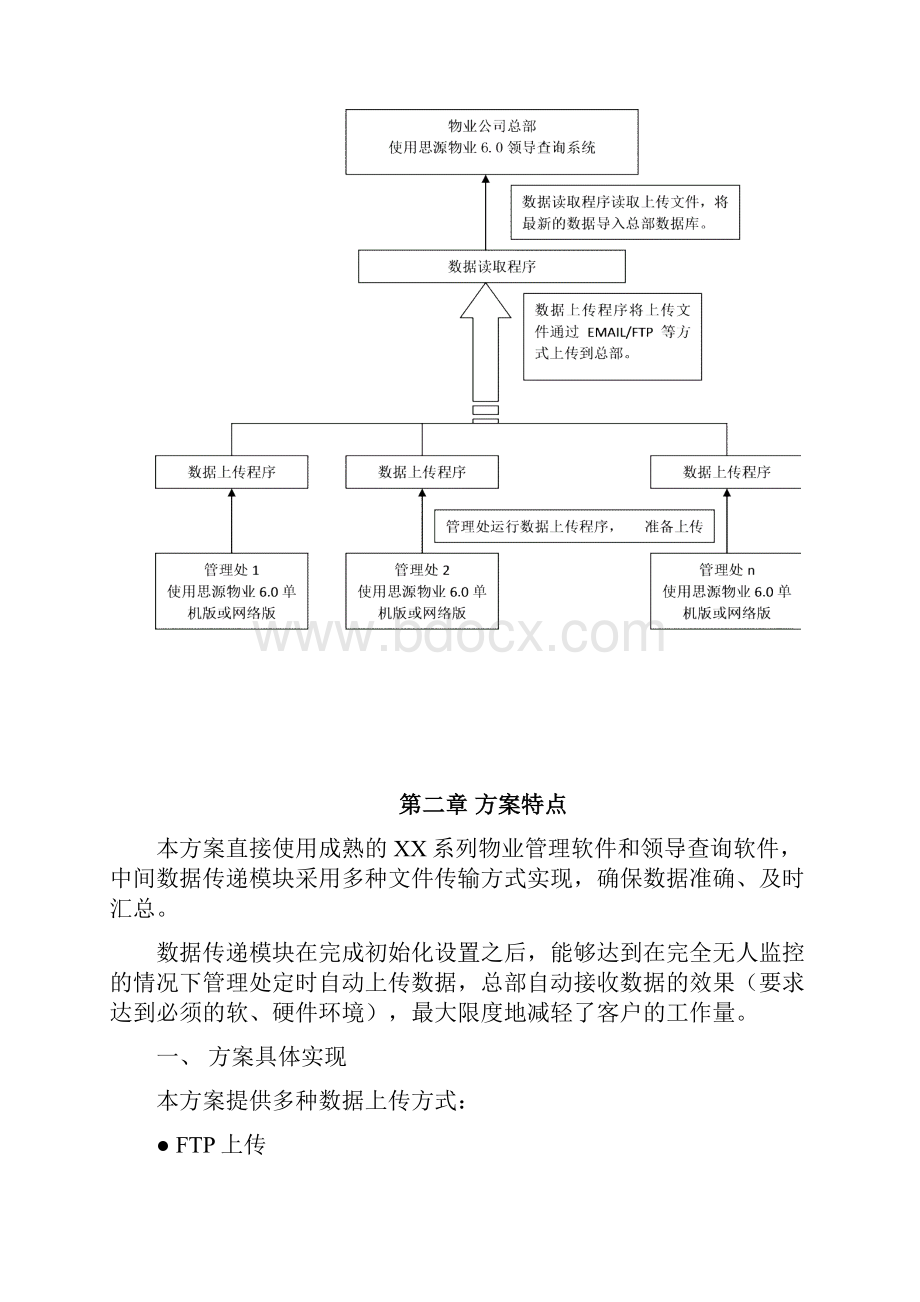 XX物业管理系企业版解决方案DOC 35页.docx_第3页