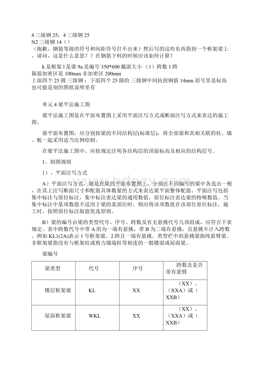 梁平法标注资料.docx_第3页