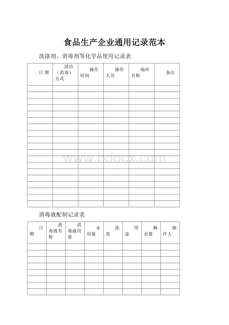 食品生产企业通用记录范本Word下载.docx_第1页