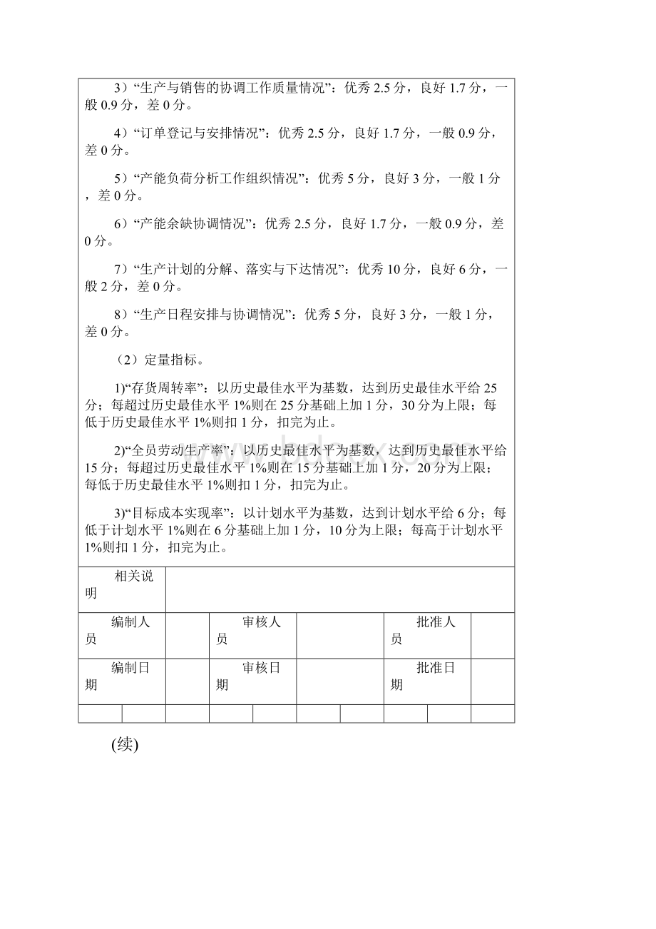 生产计划生产计划管理考核以及考核方法Word文档下载推荐.docx_第3页