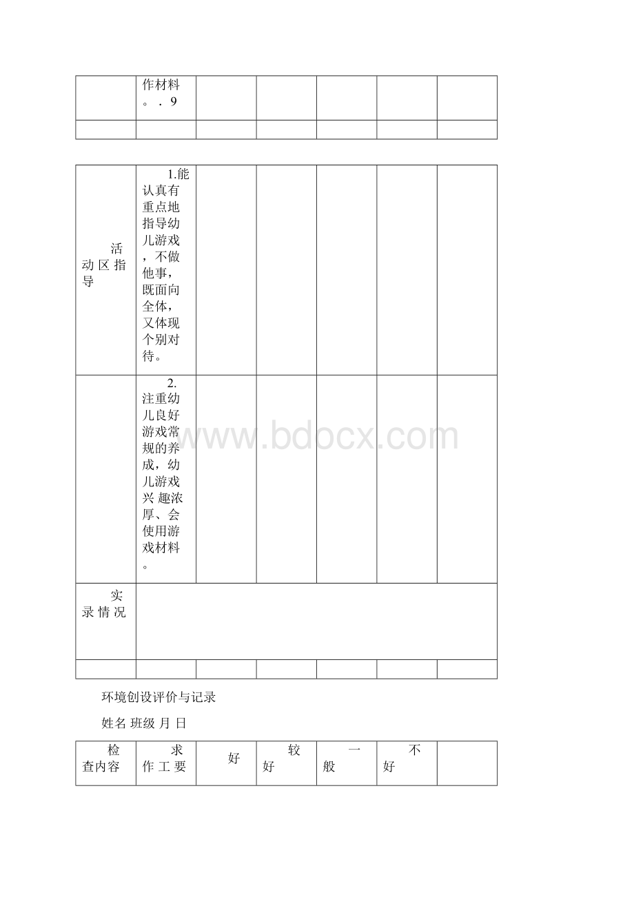 幼儿园日常检查工作评价与记录.docx_第3页