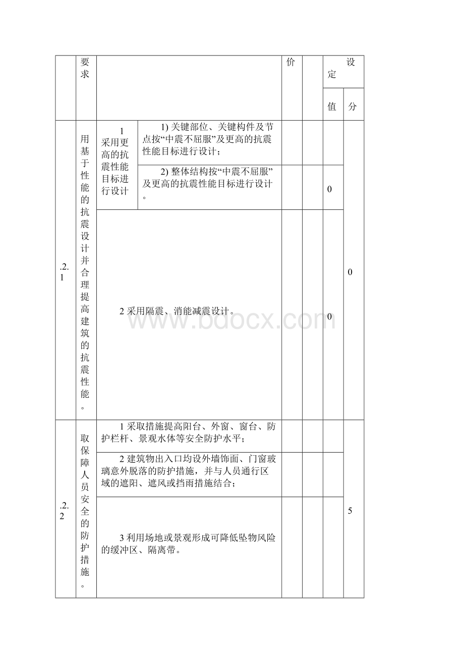 居住建筑部分绿色建筑评价方法Word文档下载推荐.docx_第2页