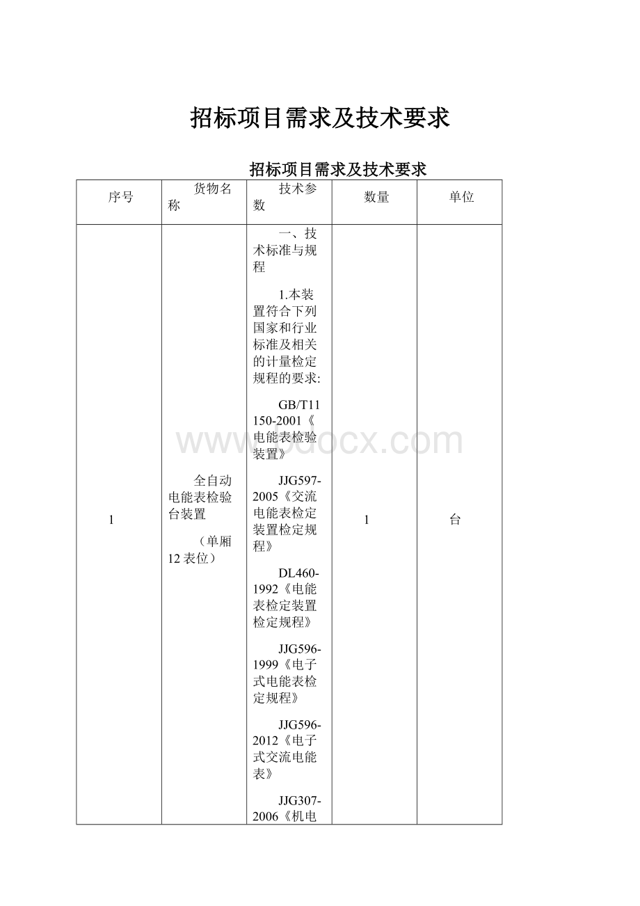 招标项目需求及技术要求文档格式.docx