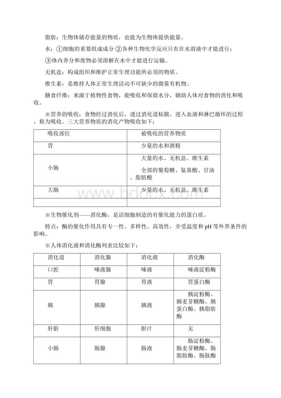 初中科学学业考试目标梳理生物部分人体的物质与能量的转换.docx_第2页