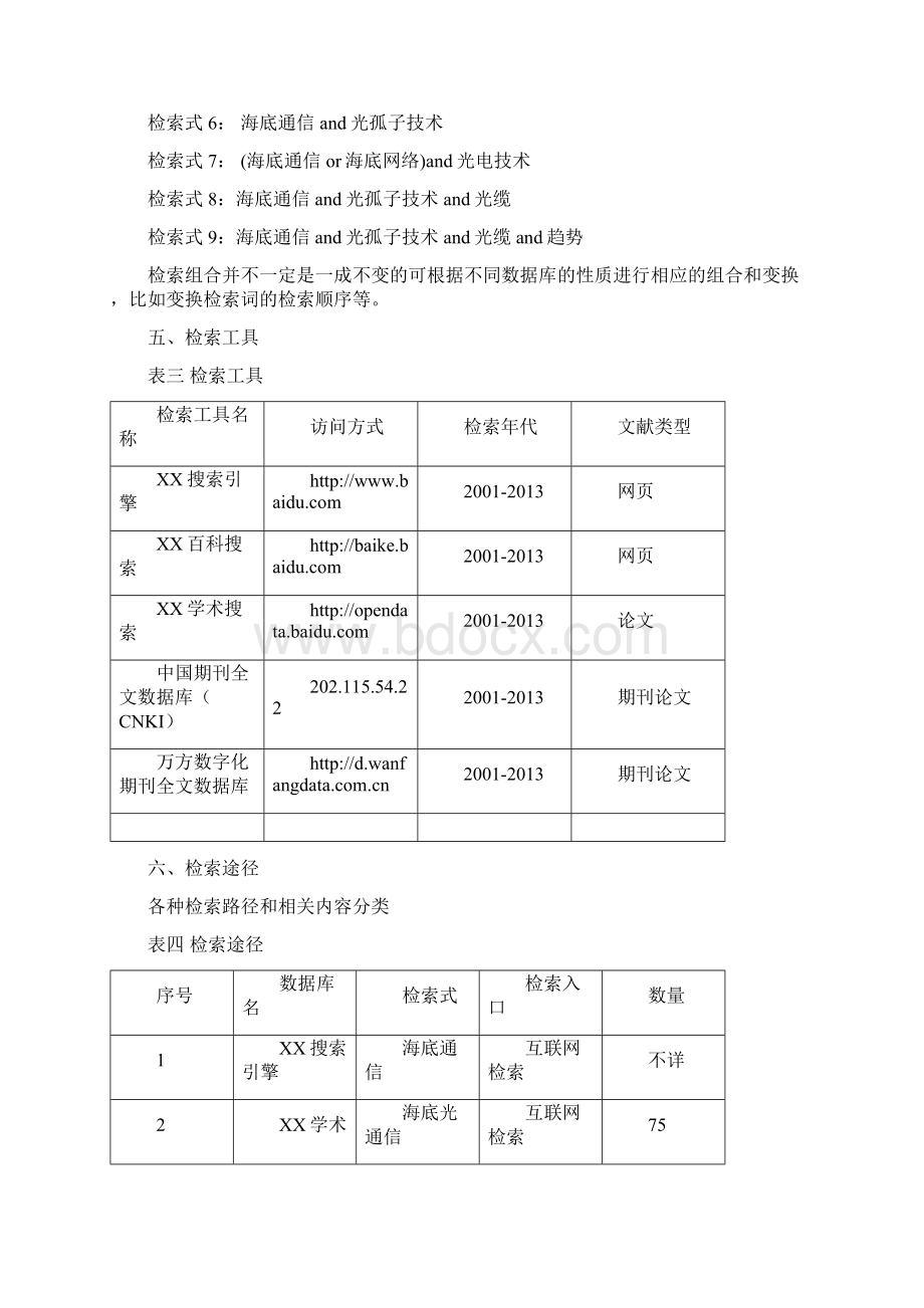 信息检索报告 模板.docx_第3页