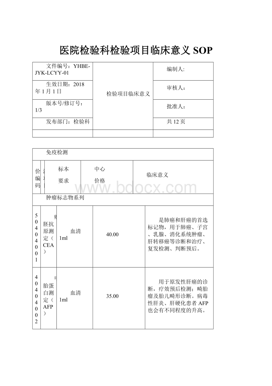 医院检验科检验项目临床意义SOP.docx