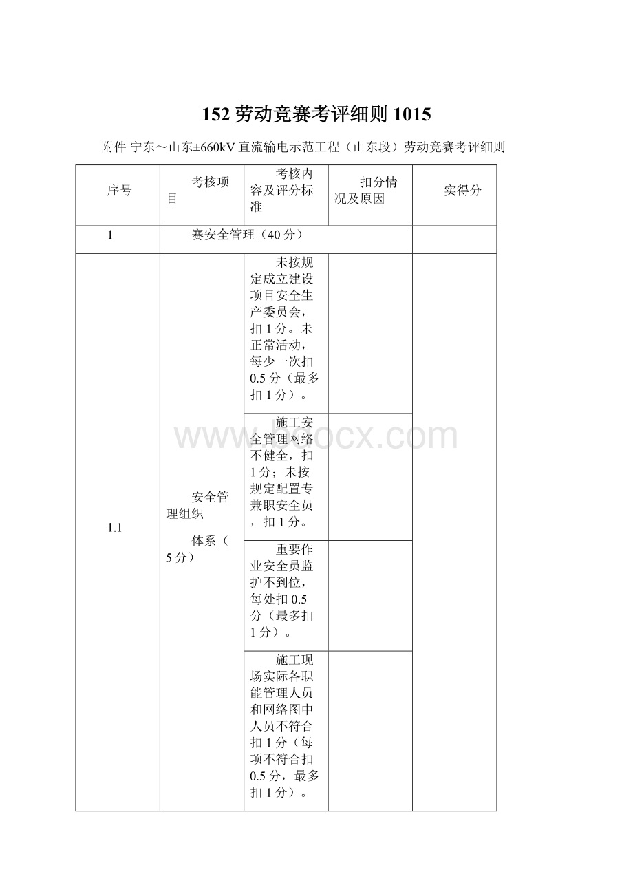 152劳动竞赛考评细则1015.docx_第1页