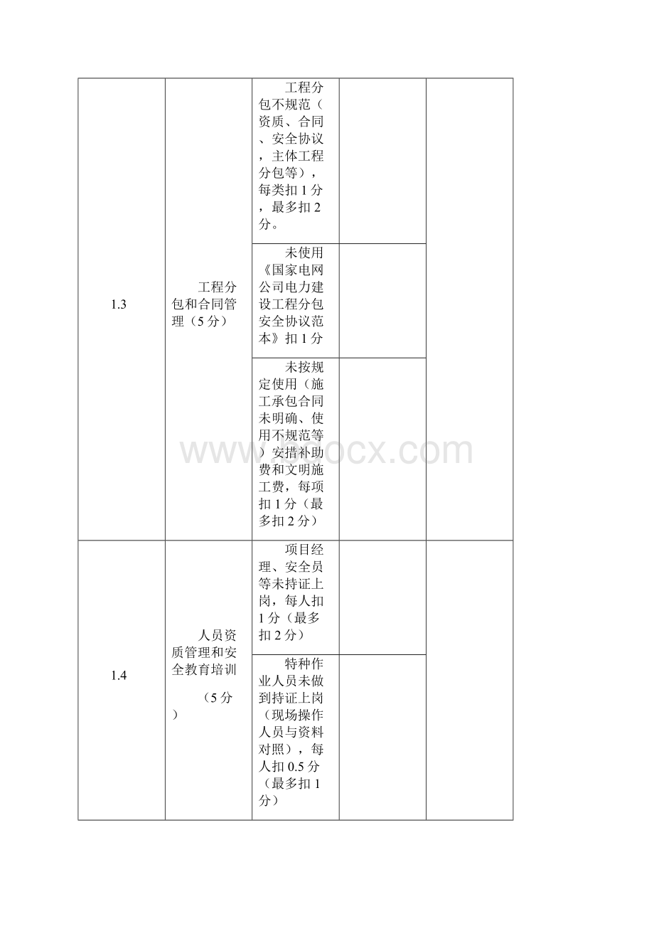 152劳动竞赛考评细则1015.docx_第3页