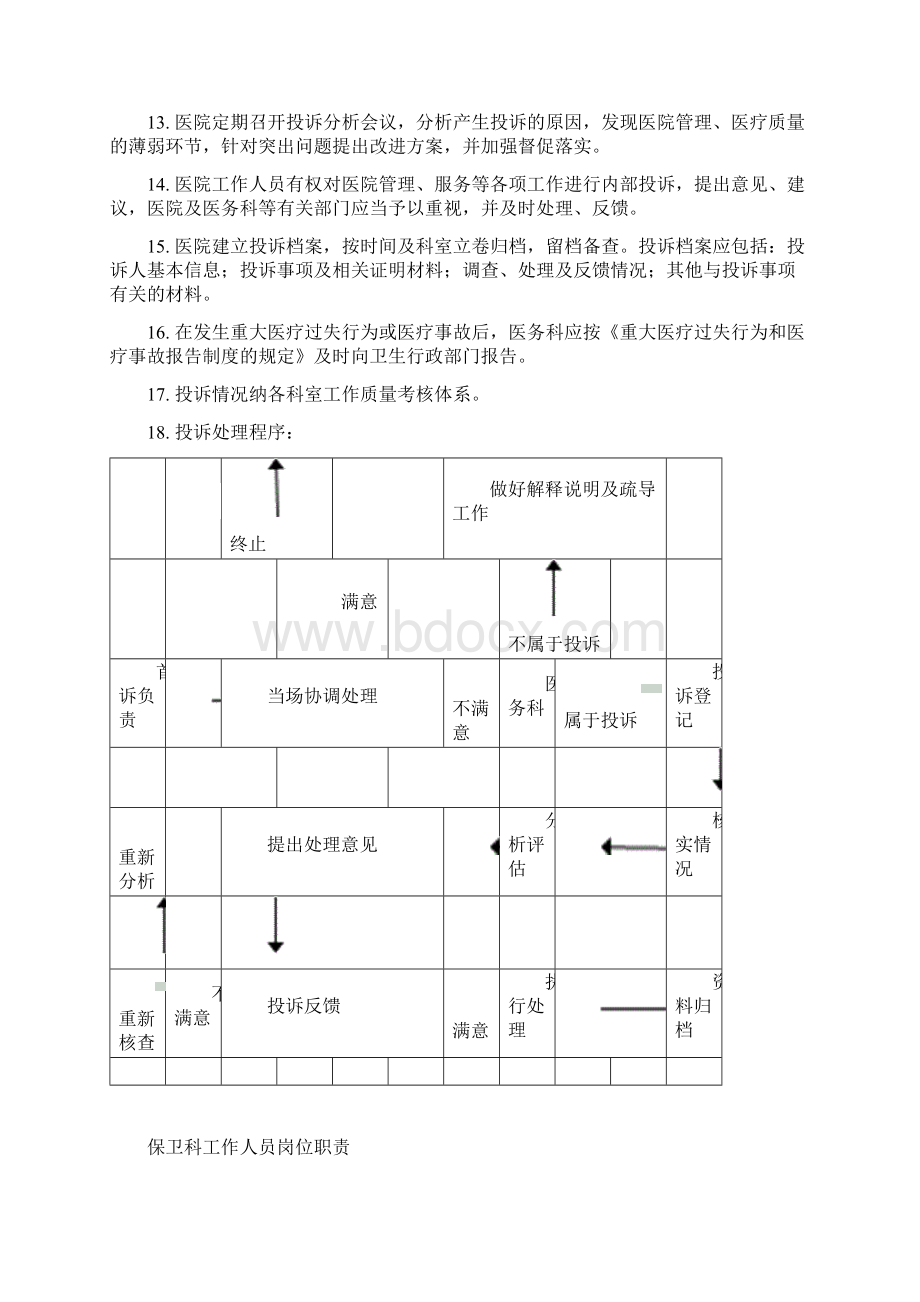 医院投诉管理制度.docx_第2页