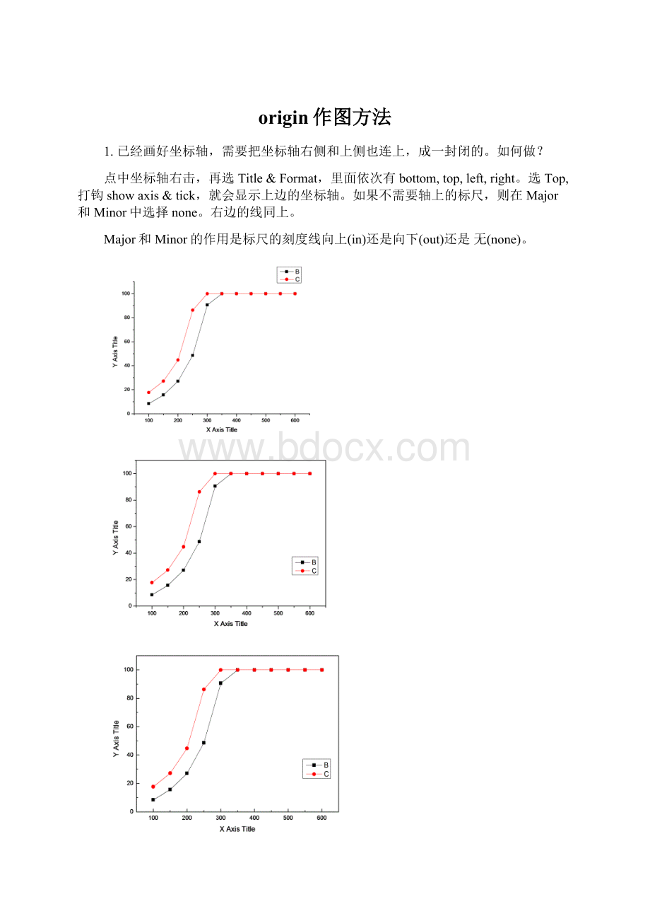 origin作图方法.docx