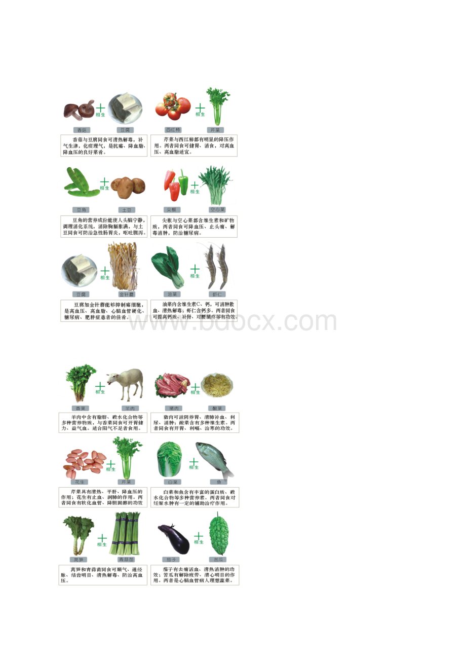 食物相克相宜图.docx_第2页