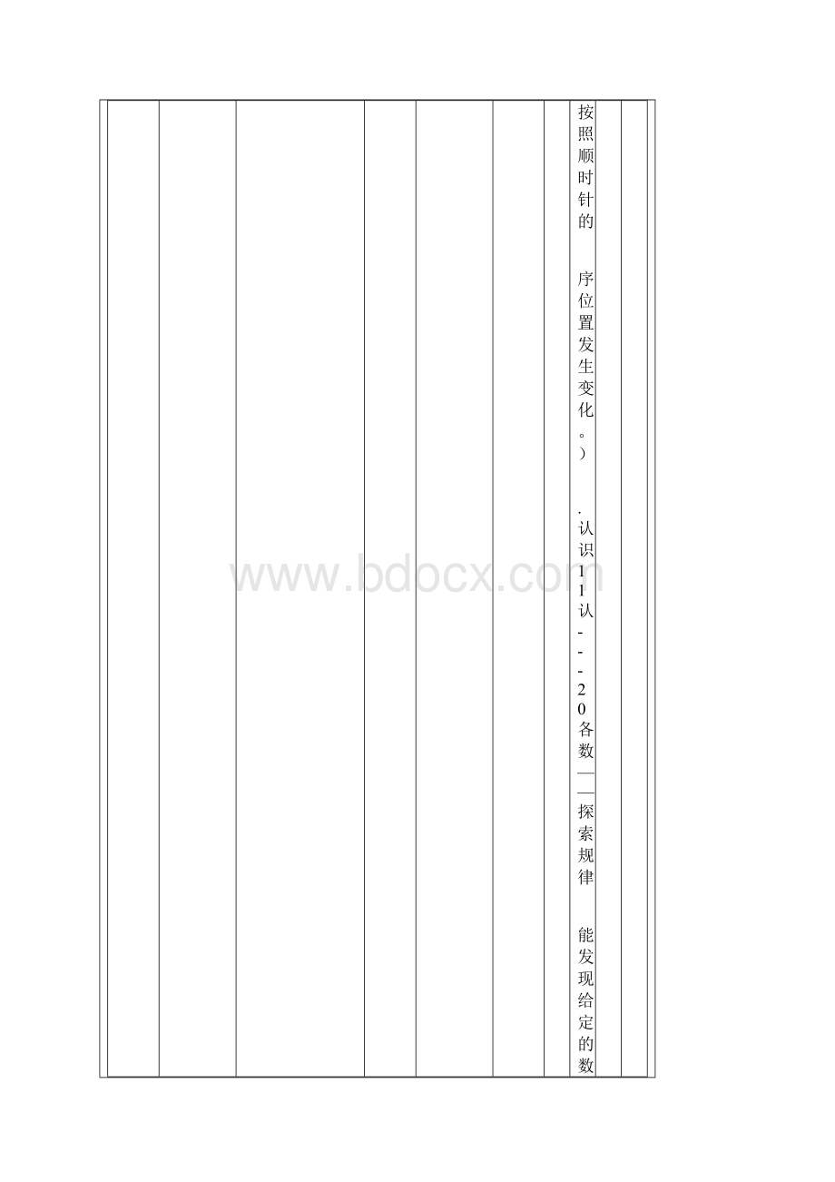 小学数学1至12册教材知识点呈现顺序Word文件下载.docx_第3页