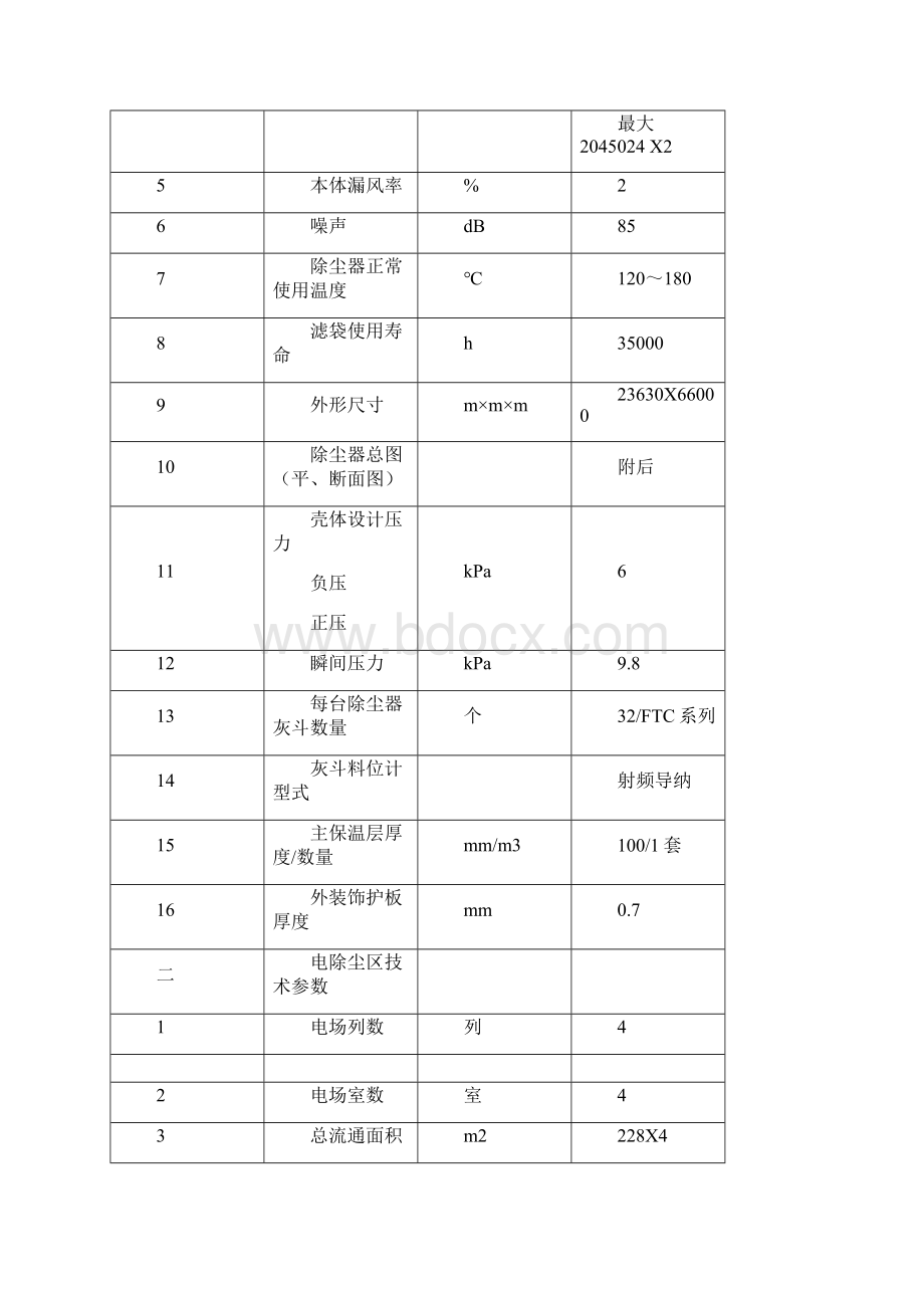 电袋除尘器运行规程.docx_第2页