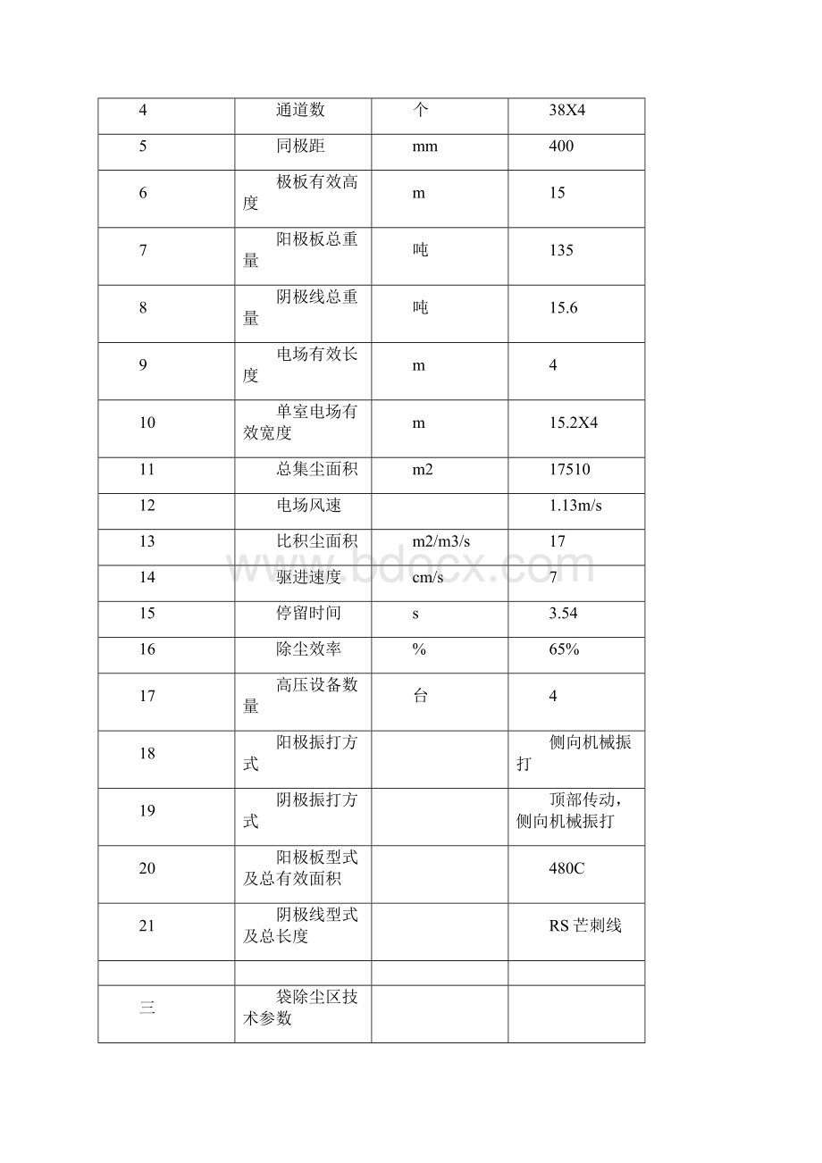 电袋除尘器运行规程.docx_第3页