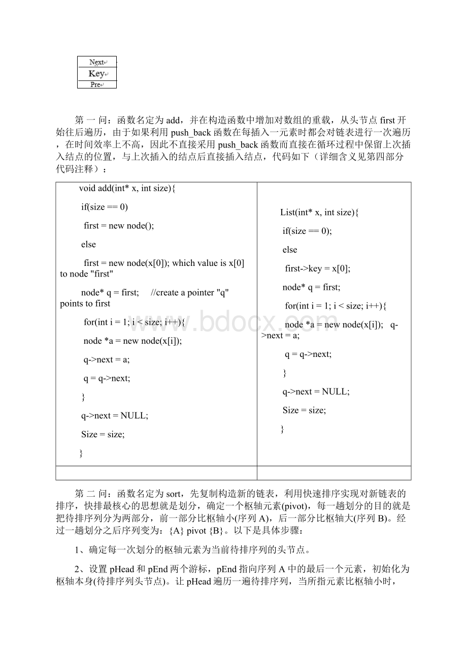 List类成员函数拓展实验报告.docx_第3页