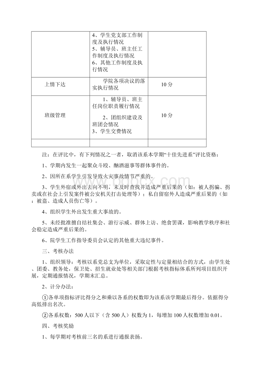 十佳先进系评比办法Word格式文档下载.docx_第3页