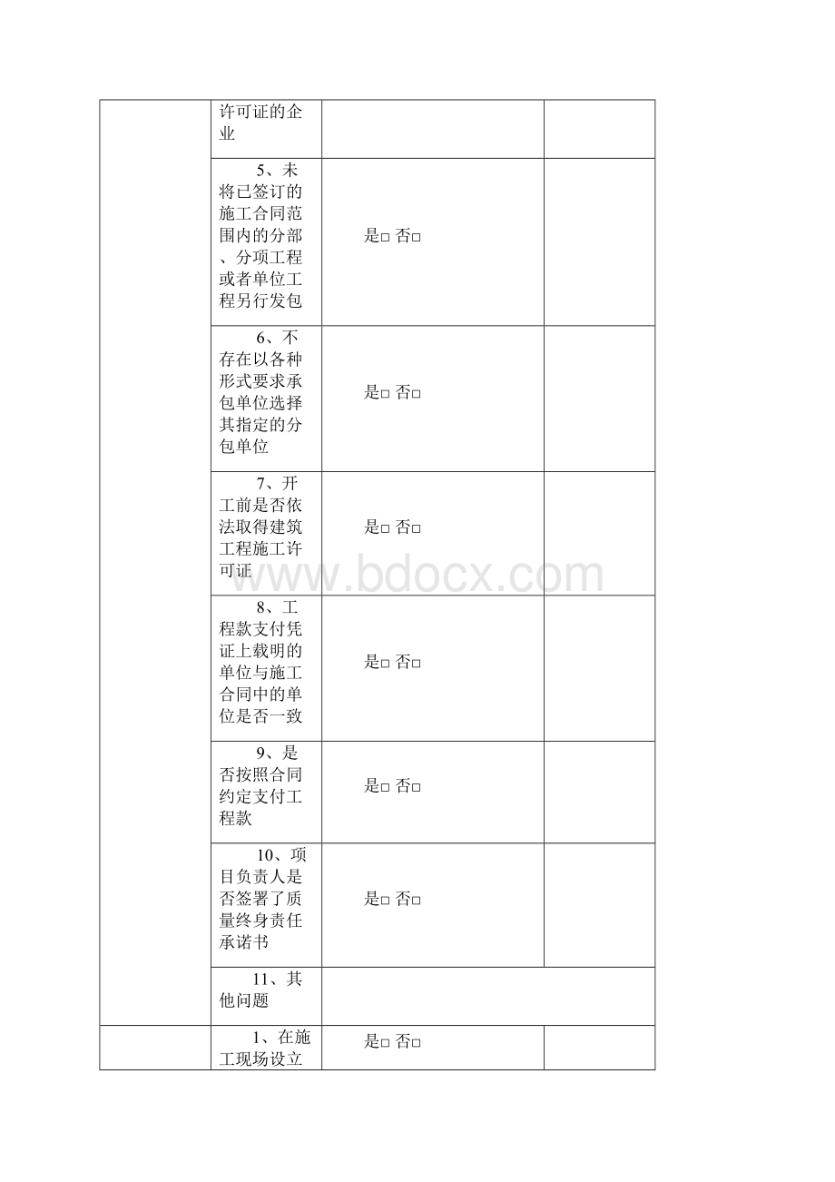 合肥市建设工程三方责任主体行为检查表.docx_第2页