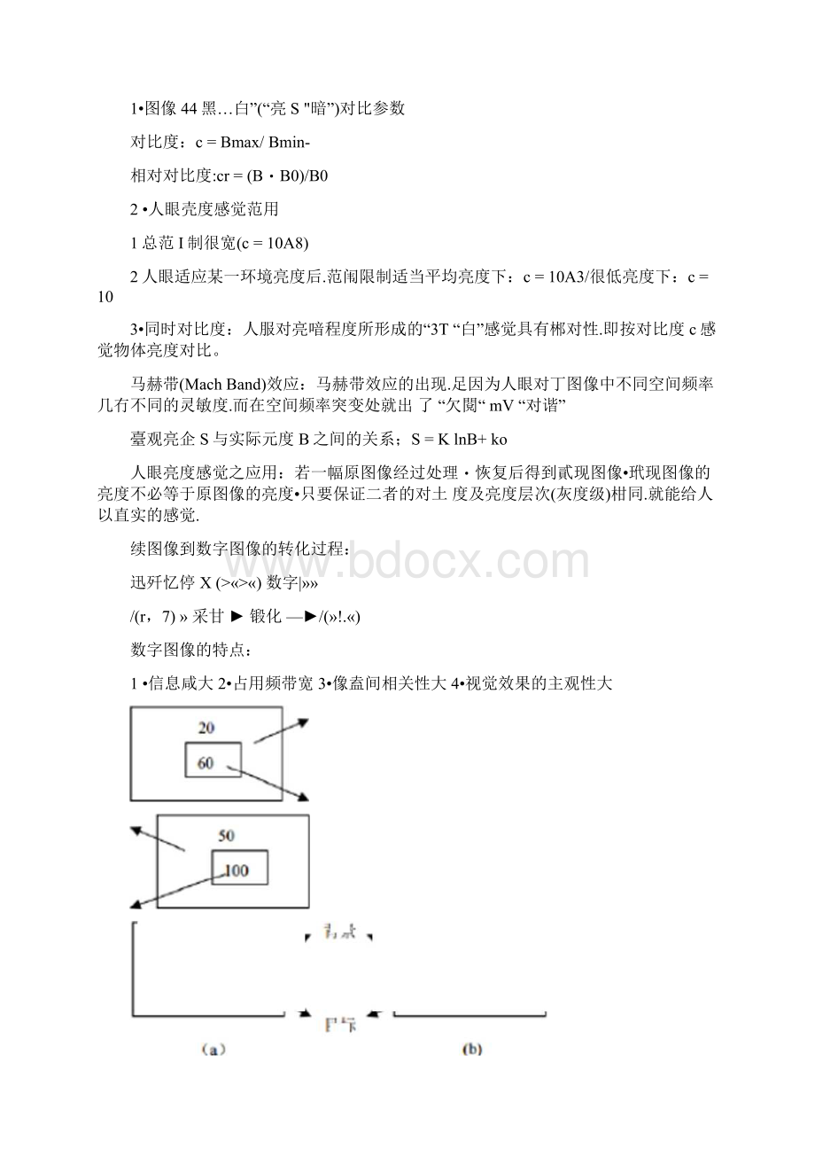 数字图像处理知识点总结.docx_第3页