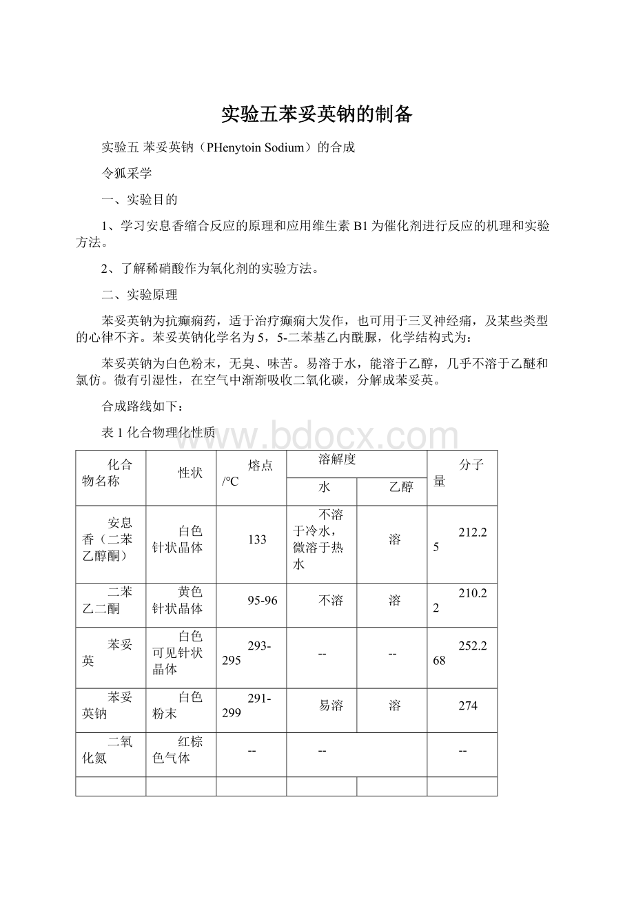 实验五苯妥英钠的制备.docx