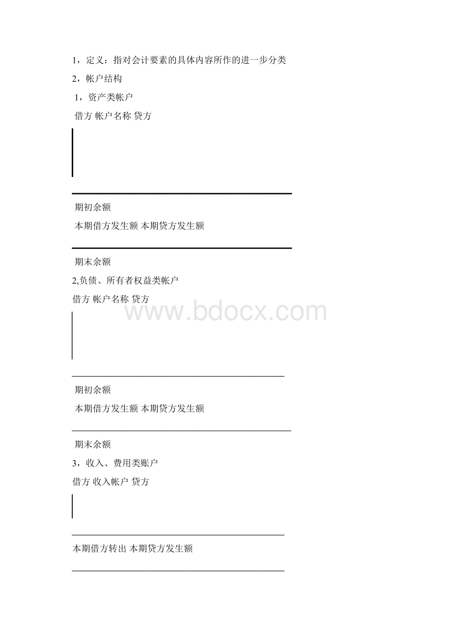 上海财经大学笔记Word文档格式.docx_第3页