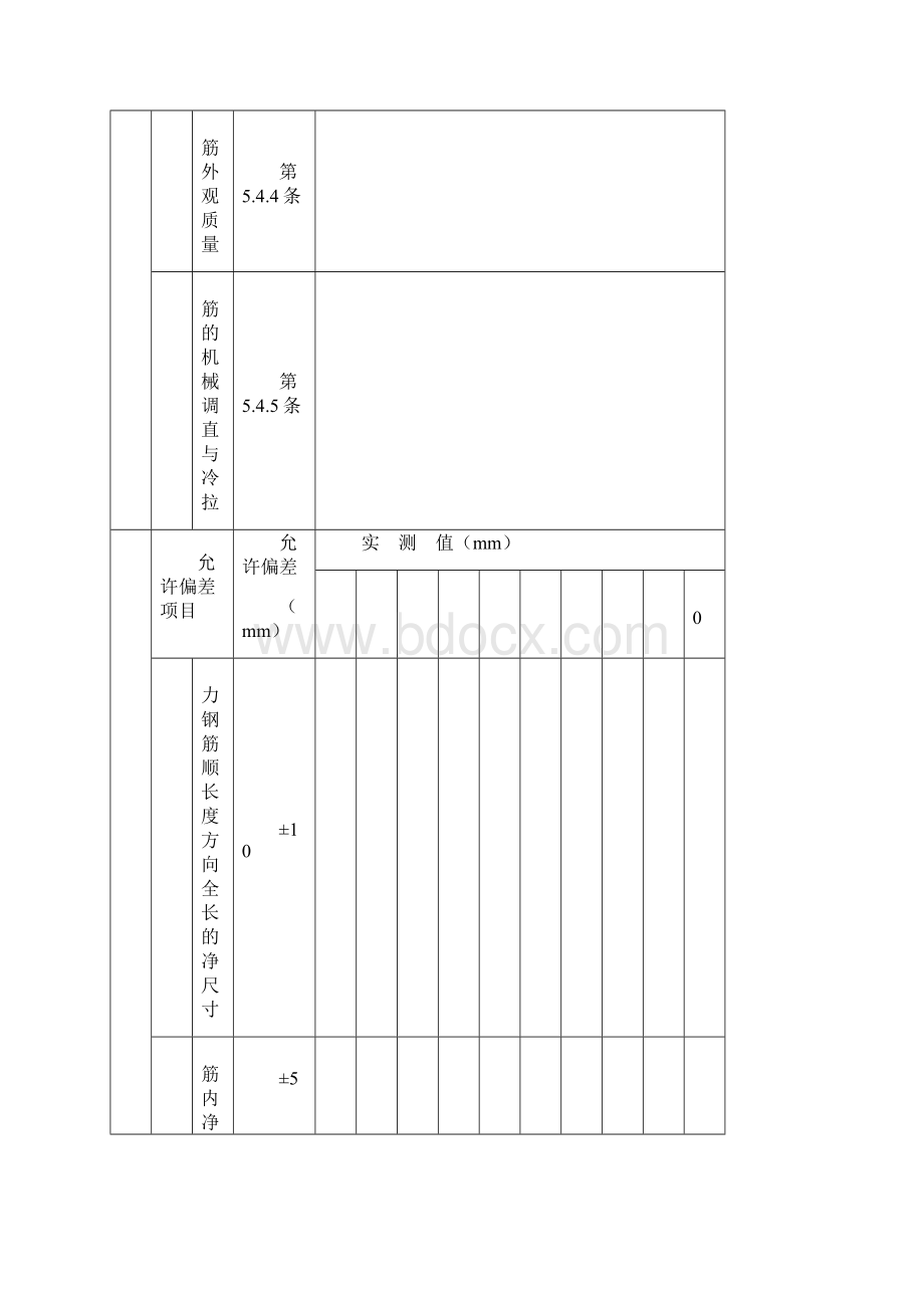 班组分项工程质量自检记.docx_第2页