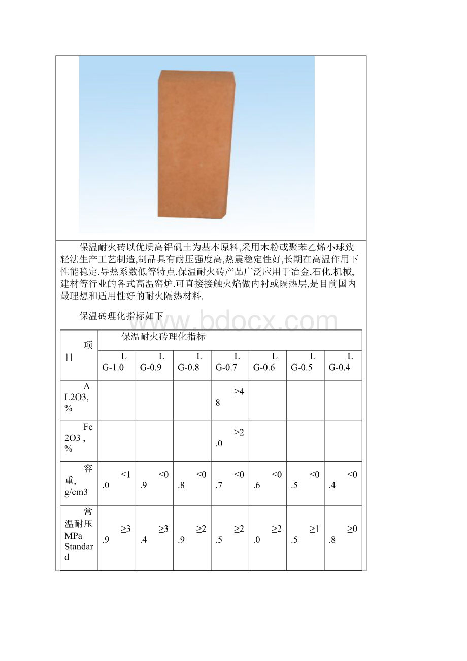 耐火砖种类及详细资料.docx_第3页