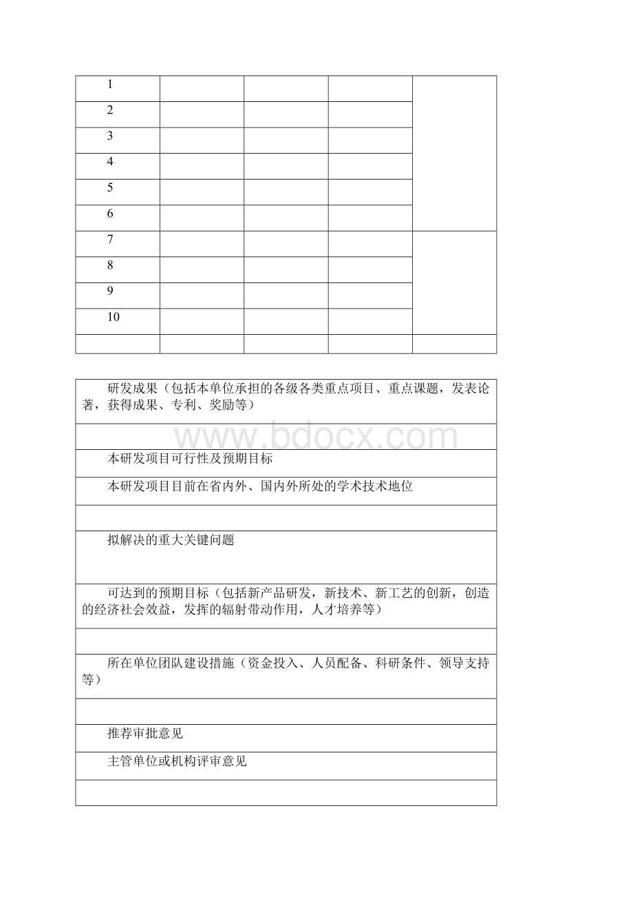 5111产业创新团队申报表Word文件下载.docx_第2页