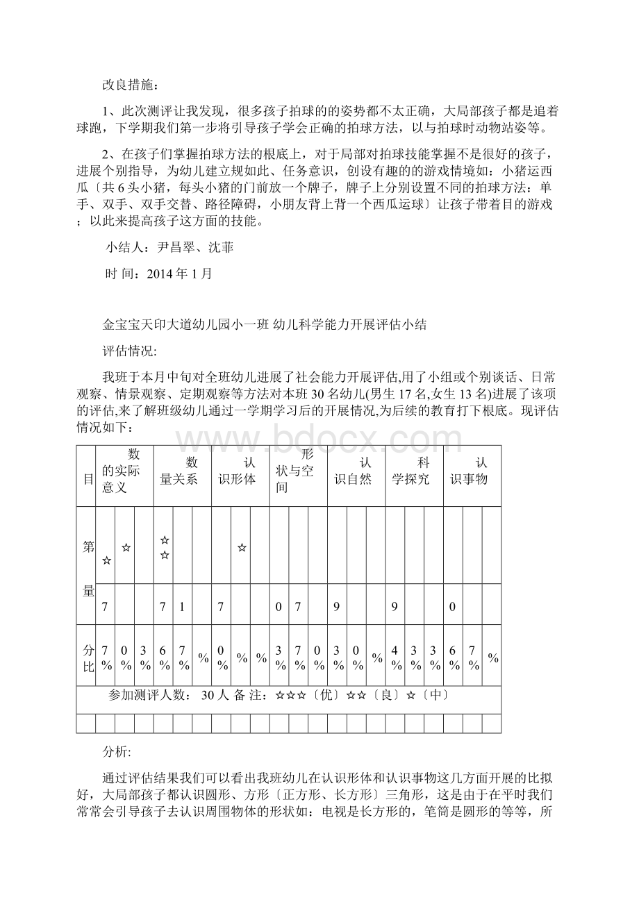 小班上学期期末测评小结.docx_第3页