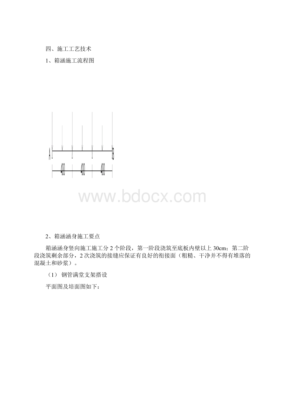 箱涵工程模板与支架专项施工方案.docx_第3页