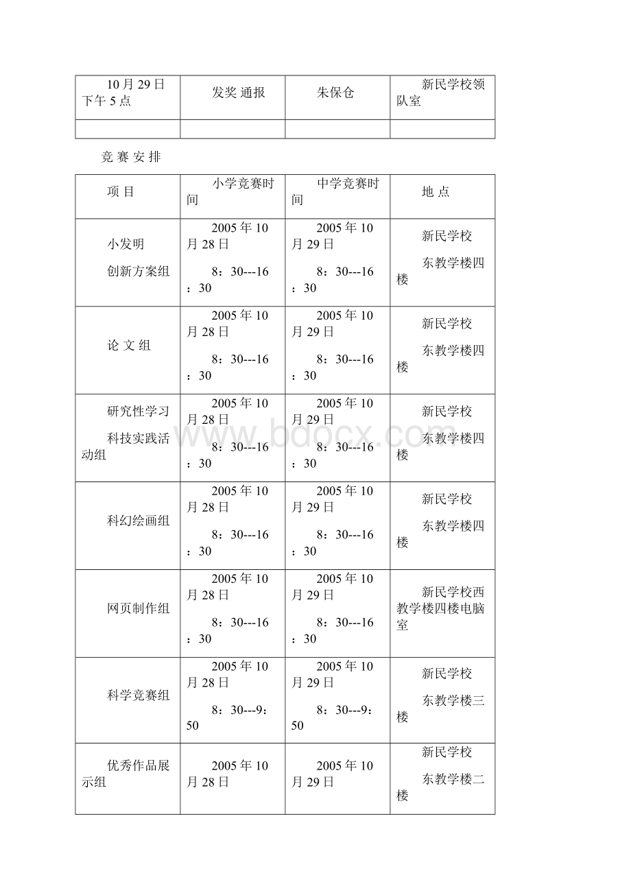 浏阳市中小学生科技节.docx_第3页