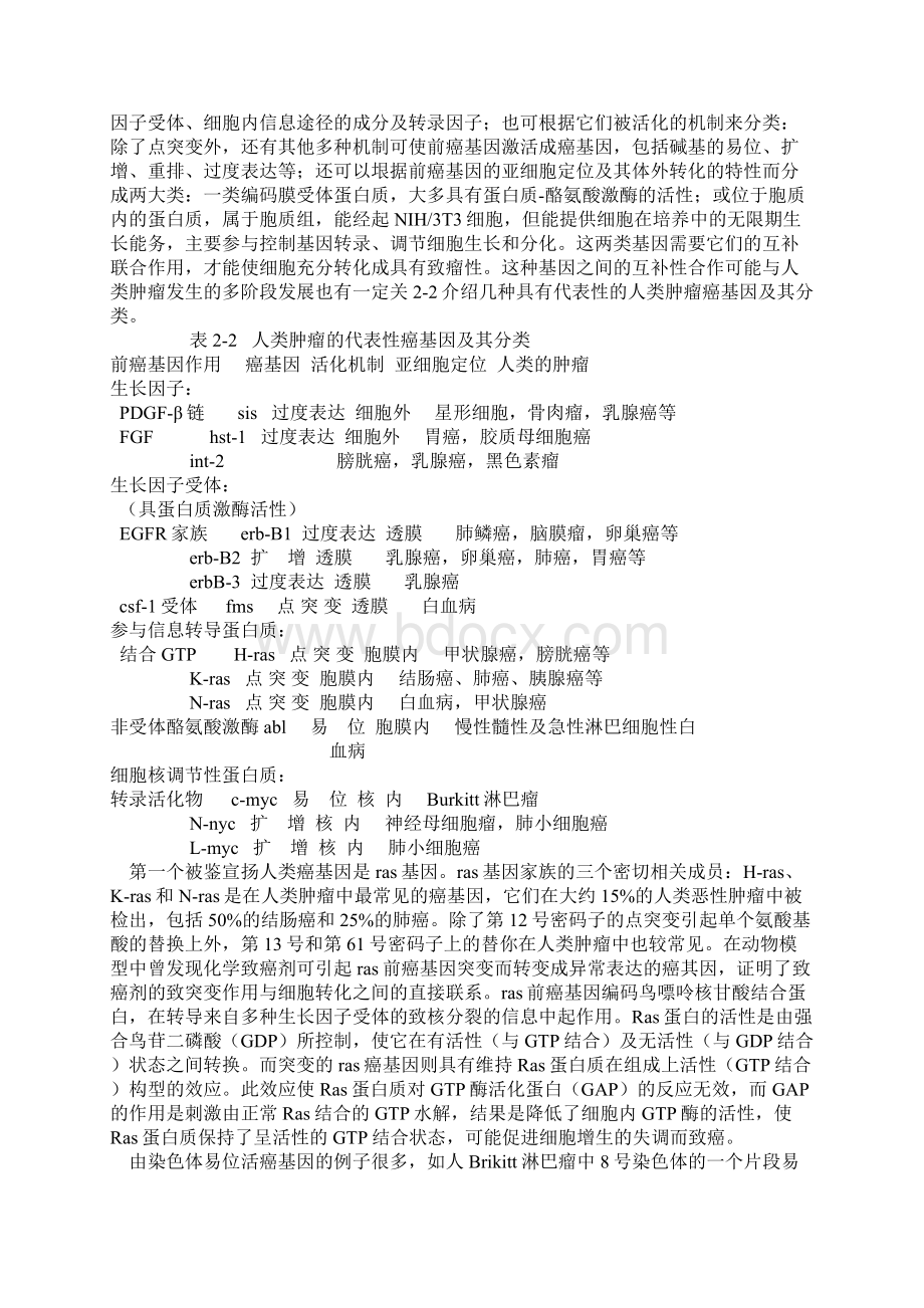 癌基因与抑癌基因文档格式.docx_第3页