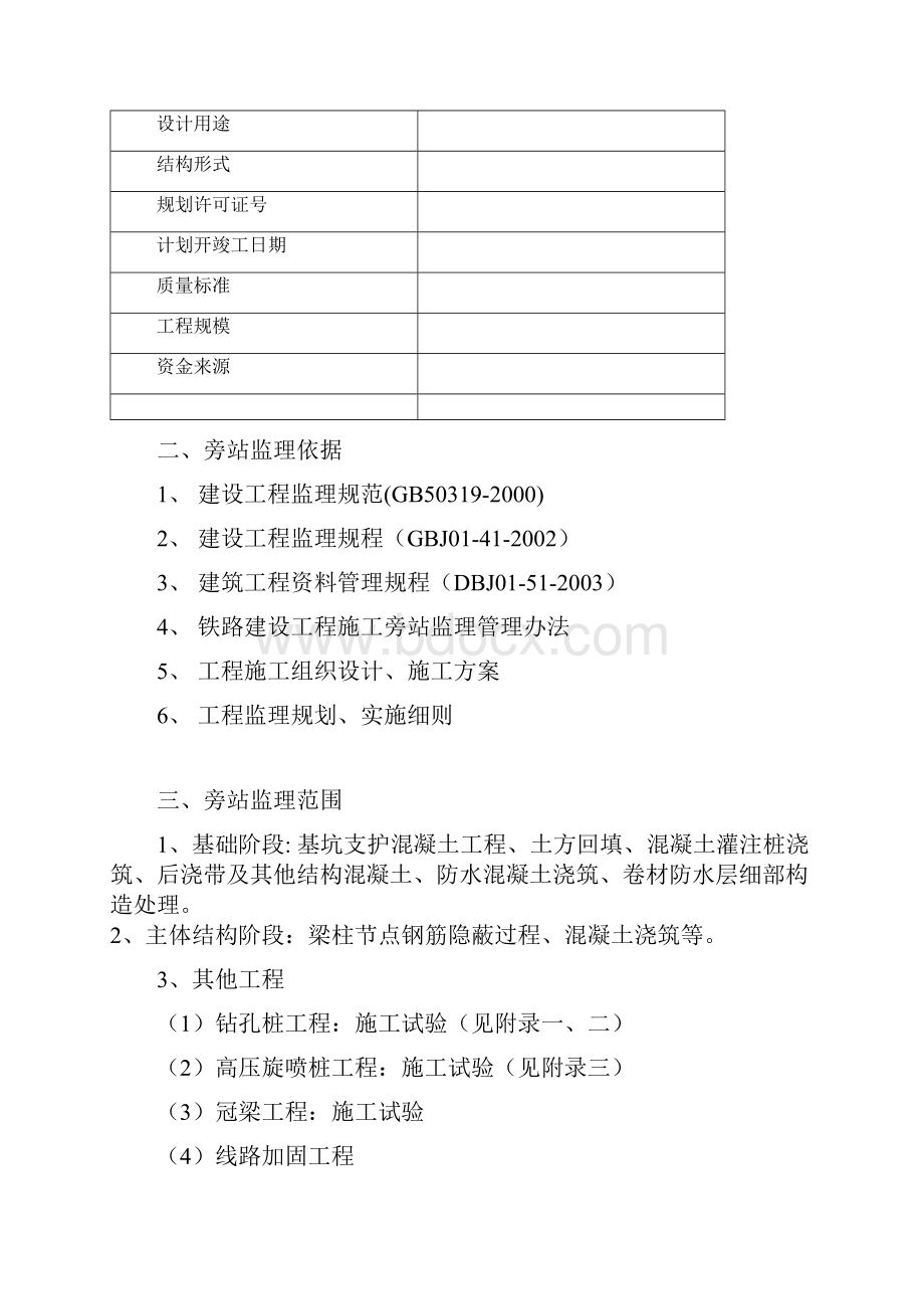 旁站监理方案文档格式.docx_第2页